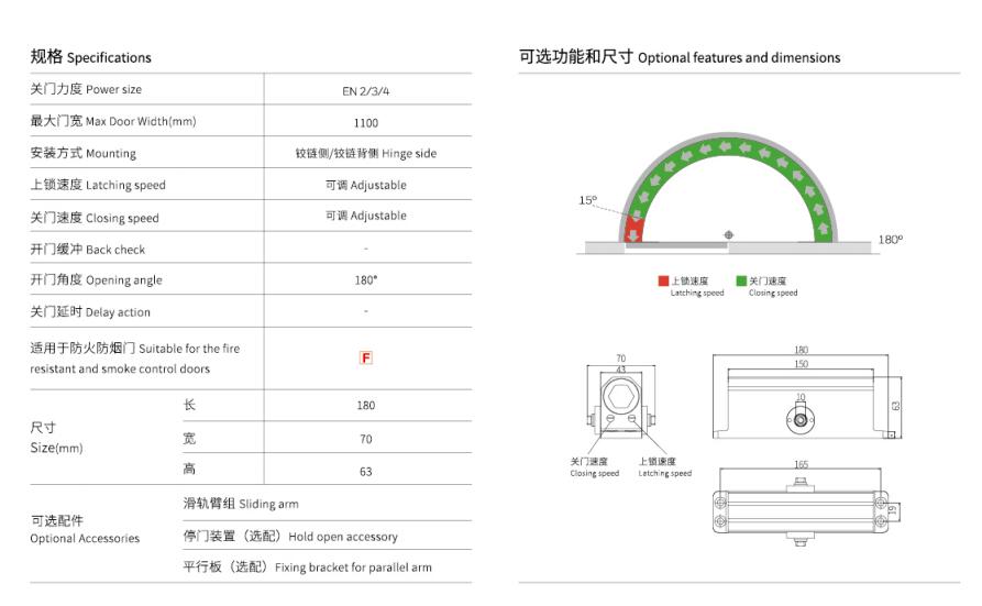 DC77V閉門(mén)器
